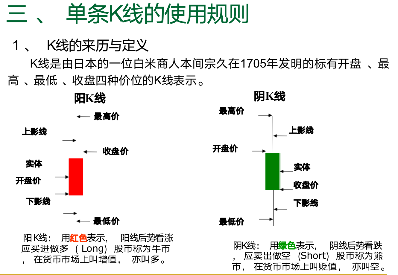 常用经典K线形态组合大全