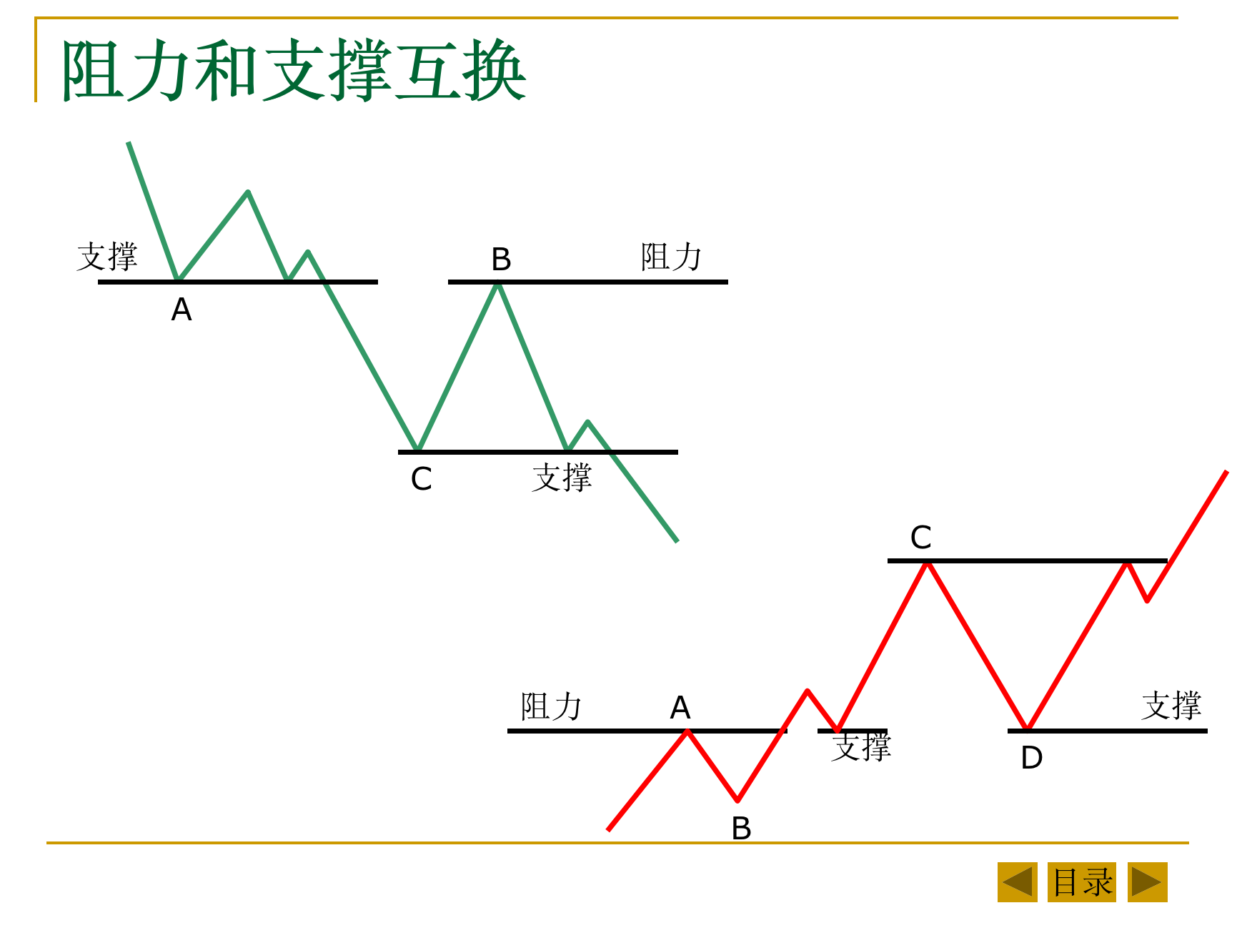 123(图33)