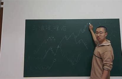 波浪理论在股票分析中的应用与技巧｜一文读