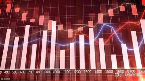 庄家主力可以控制股票的涨跌吗？股价由谁控