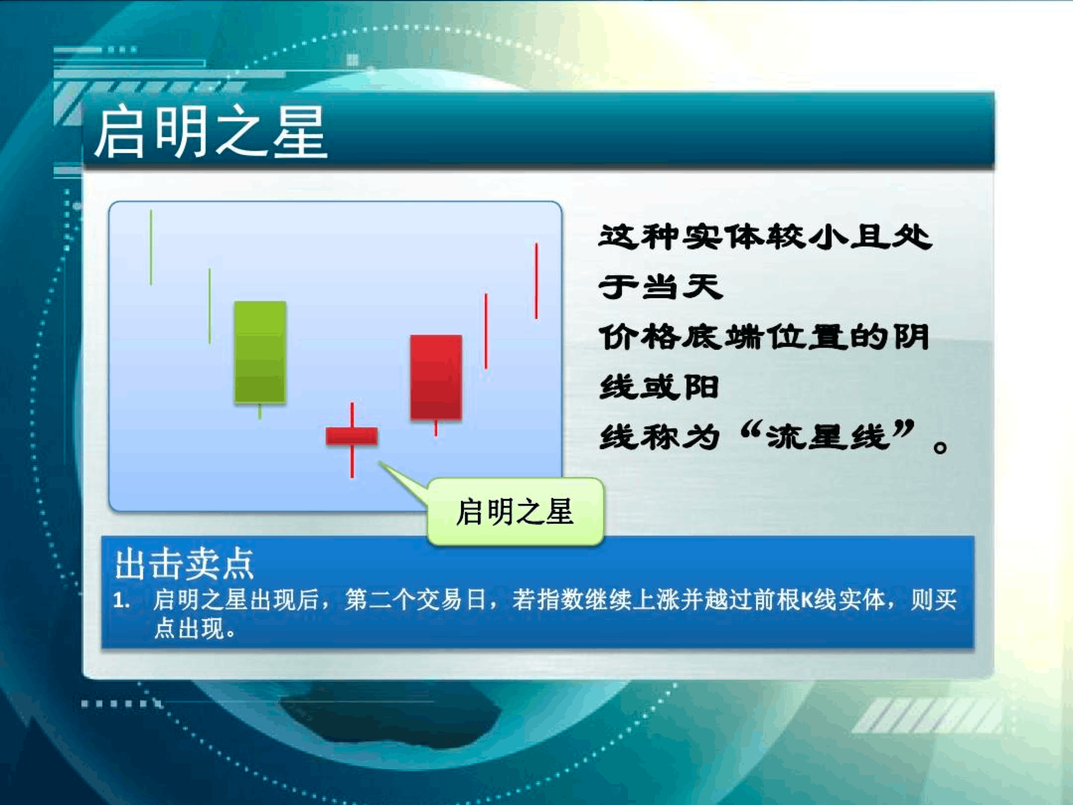 K线教学:“启明之星/早晨之星”形态是什