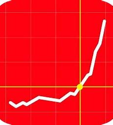 换手率和成交量成正比吗？深入探讨量价关系