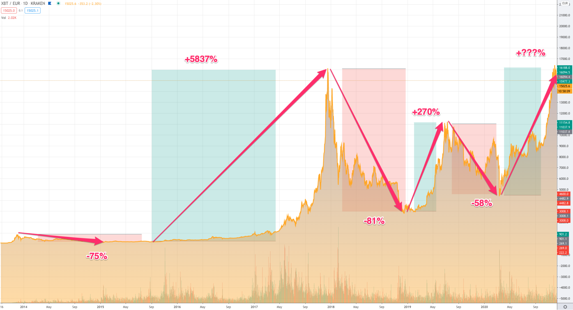 bitcoin-price-graph.png