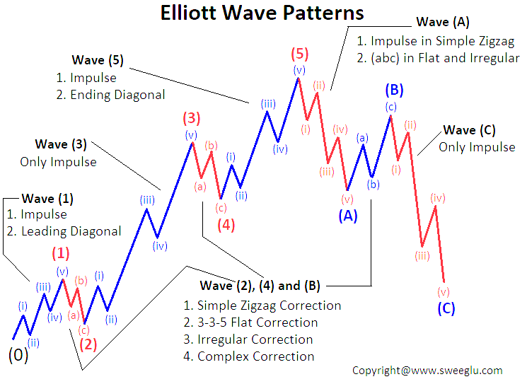 elliot_pattern.png