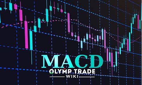 什么是 MACD 以及如何在交易中使用 