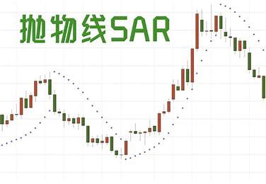 如何在交易中使用抛物线SAR转向指标：优