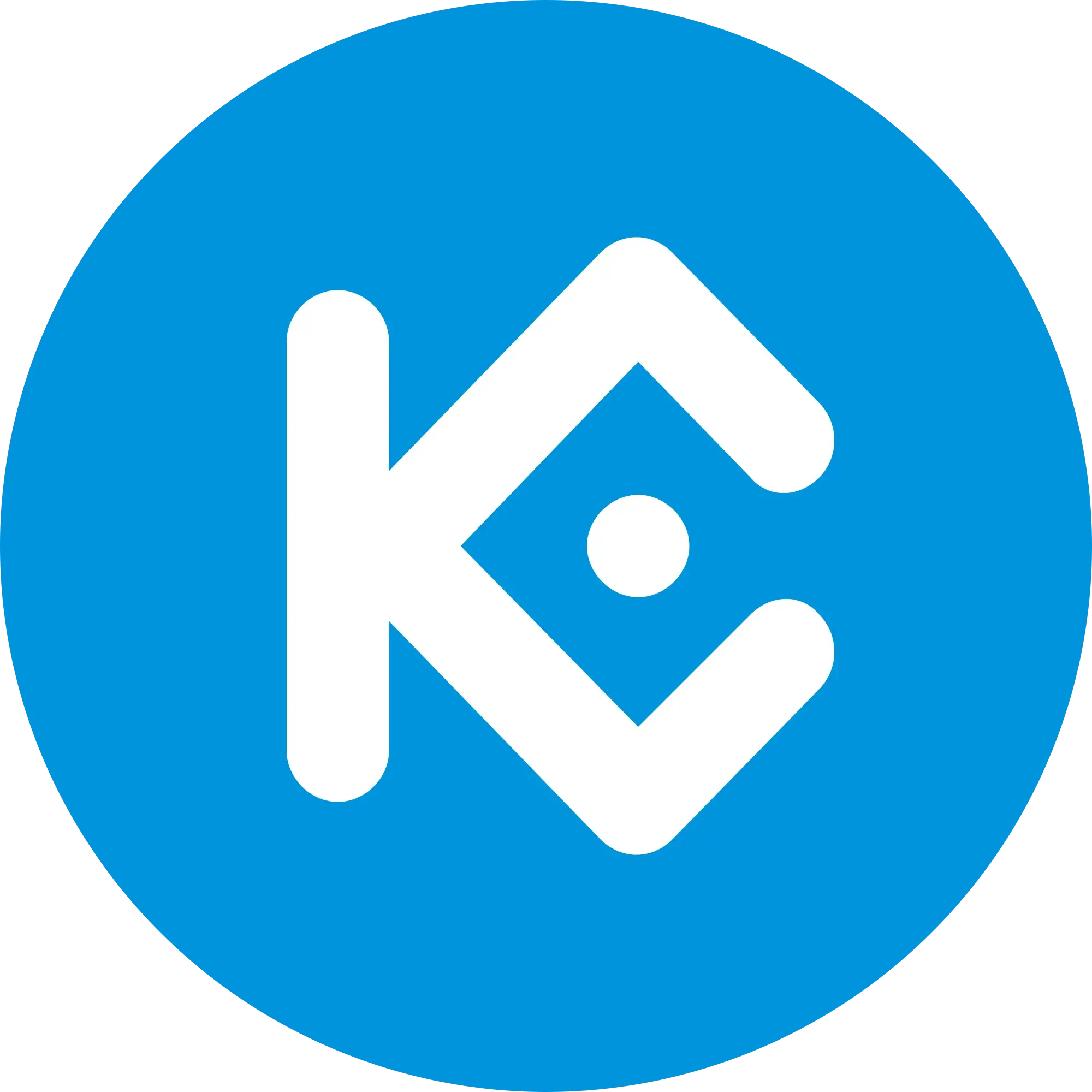 库币代币(KCS)