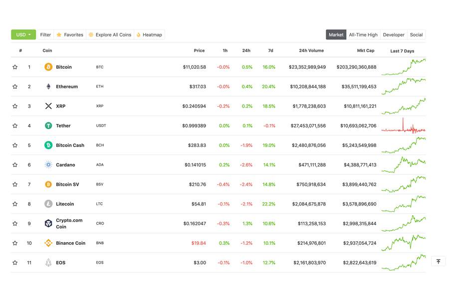 coingecko-6.jpg