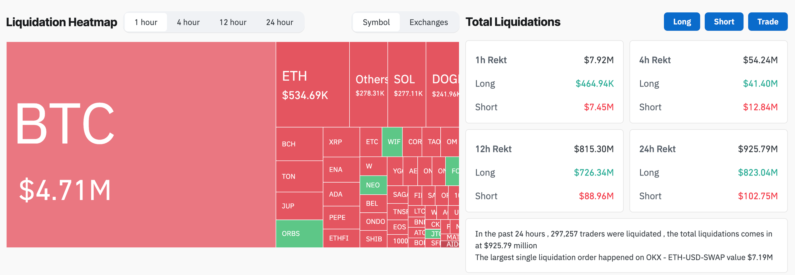 total-token-liquidation.png