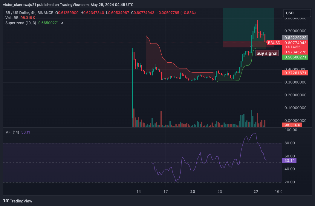 www.tradingview.png