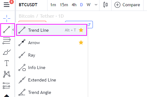 Trend line tool.png